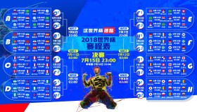 LOL英雄联盟下注平台-绝境80分钟，巴特勒与德布劳内的跨界激战，战术博弈几度反转